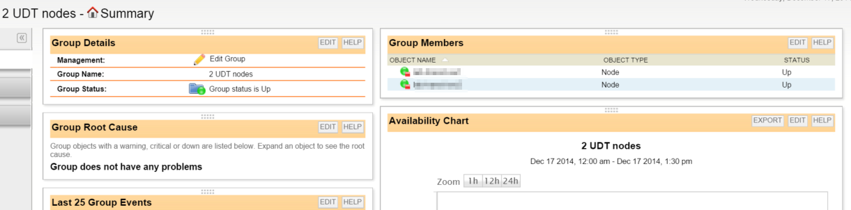 Core-Group-2UDT Nodes.png